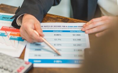 VA Loan Interest Rate Buydown: Points, Seller-Funded, and Break-Even Math